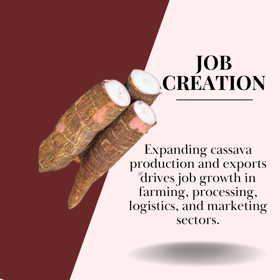 Job Creation